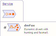 0161 Fax Numbers