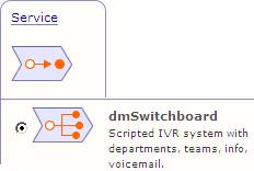 0161 Numbers Switchboard